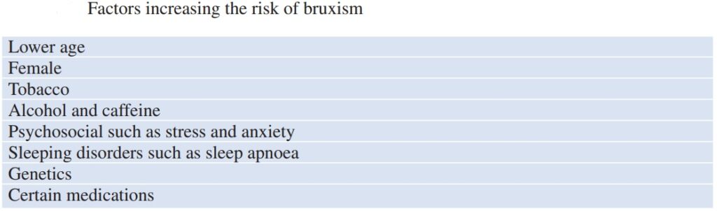 factores que incrementan el riesgo de bruxismo